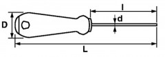 TOURNEVIS FENTE MECANICIEN 2,5X75 MM